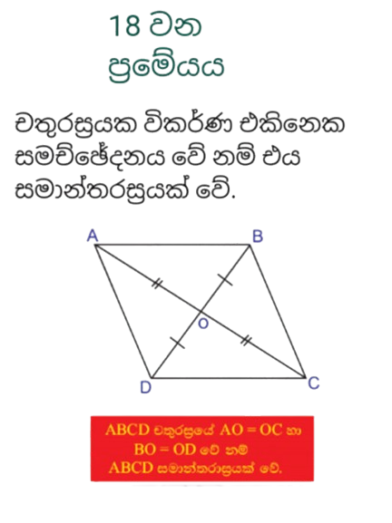 Card 18